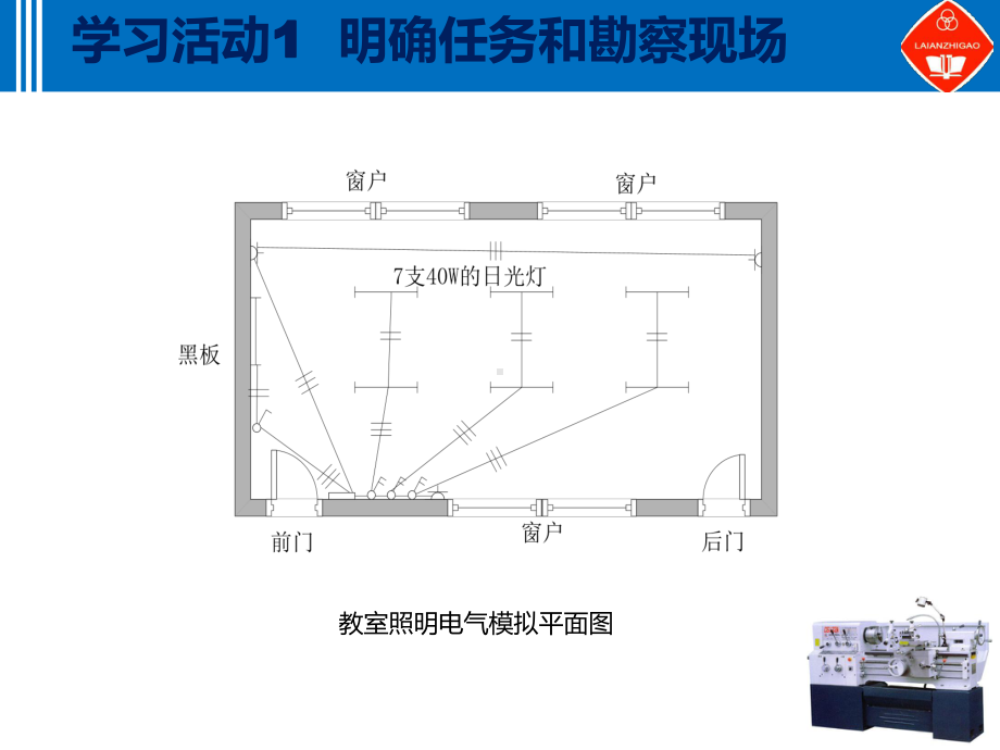 教室照明线路安装与检修课件.ppt_第3页