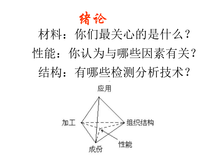 材料分析测试技术-材料X射线衍射和电子显微分析PPT精品课程课件全册课件汇总.ppt_第2页