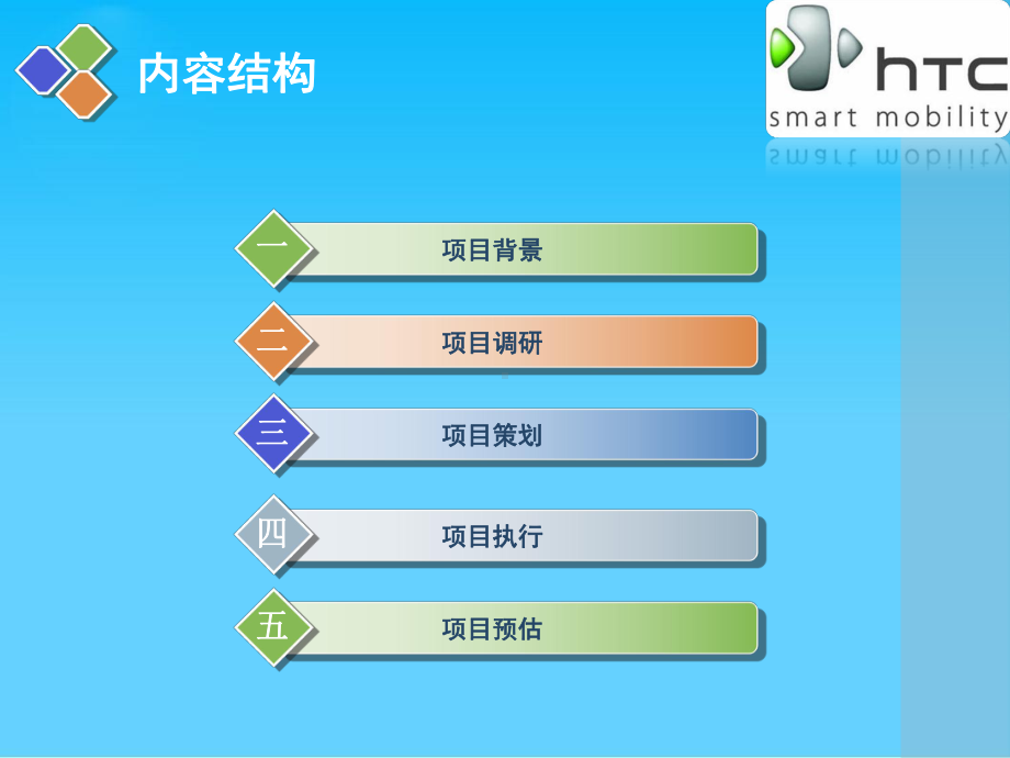 某公司年度公关年度计划提案(27张幻灯片)课件.ppt_第2页