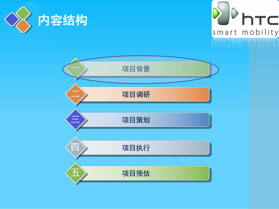 某公司年度公关年度计划提案(27张幻灯片)课件.ppt_第3页