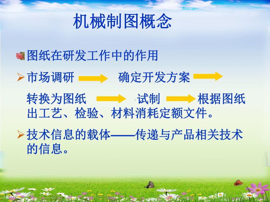 新入职人员制图交流精品课件.ppt_第3页