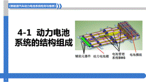 新能源汽车动力电池结构与检修41动力电池系统的结构组成课件.pptx