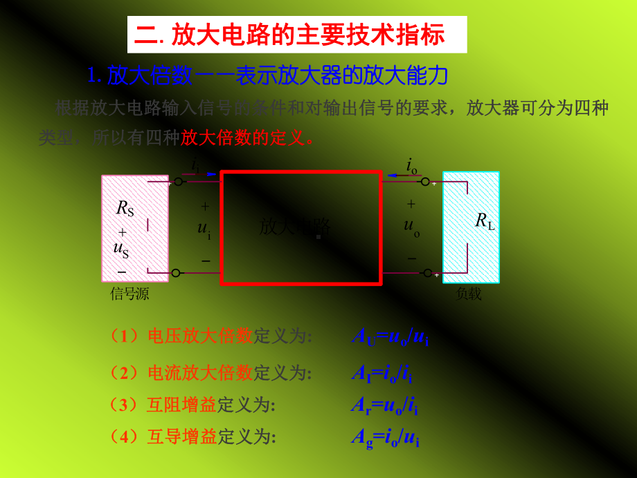 模拟电子技术第2章三极管放大电路精选课件.ppt_第3页