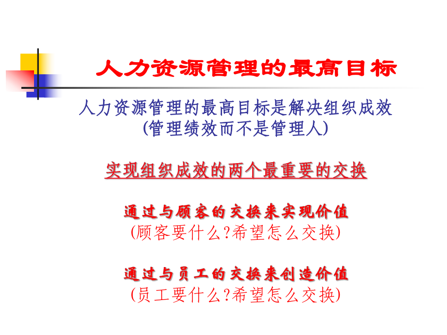 战略性人力资源管理(QH)合集课件.ppt_第2页