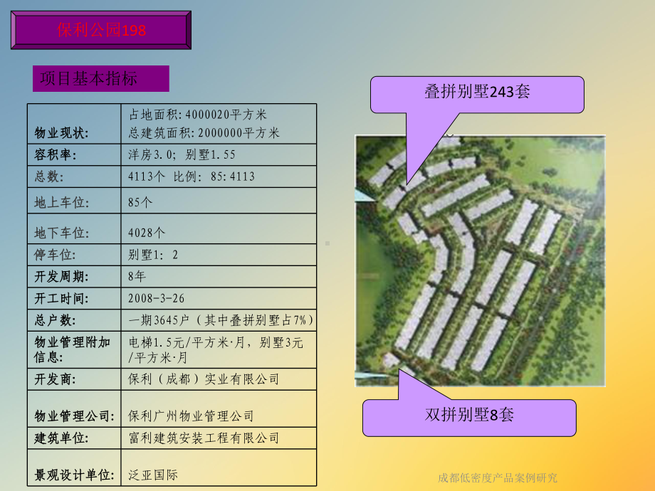 成都低密度产品案例研究课件.ppt_第3页