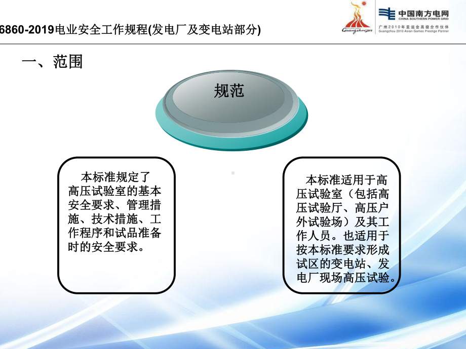 安规高压高压试验部分课件.ppt_第2页