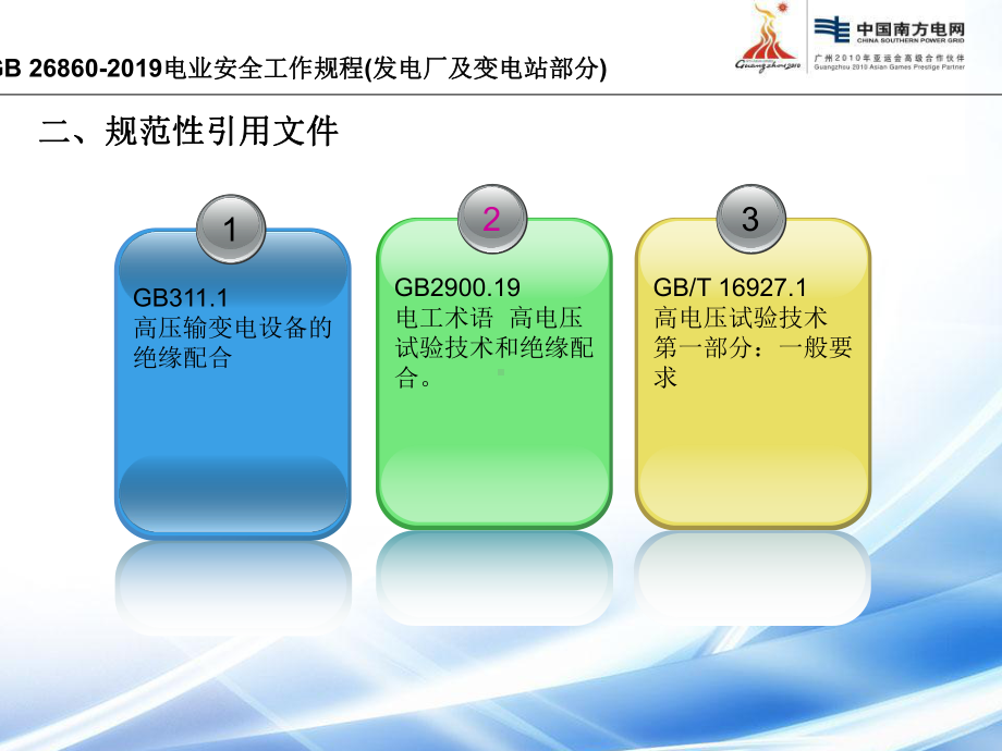 安规高压高压试验部分课件.ppt_第3页