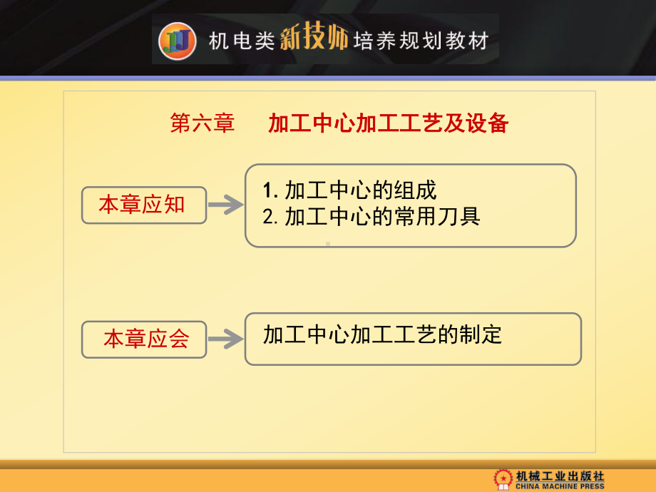 数控加工工艺和设备第六章加工中心加工工艺及设备课件.ppt_第2页