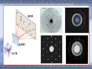 德布罗意波汇总课件.ppt