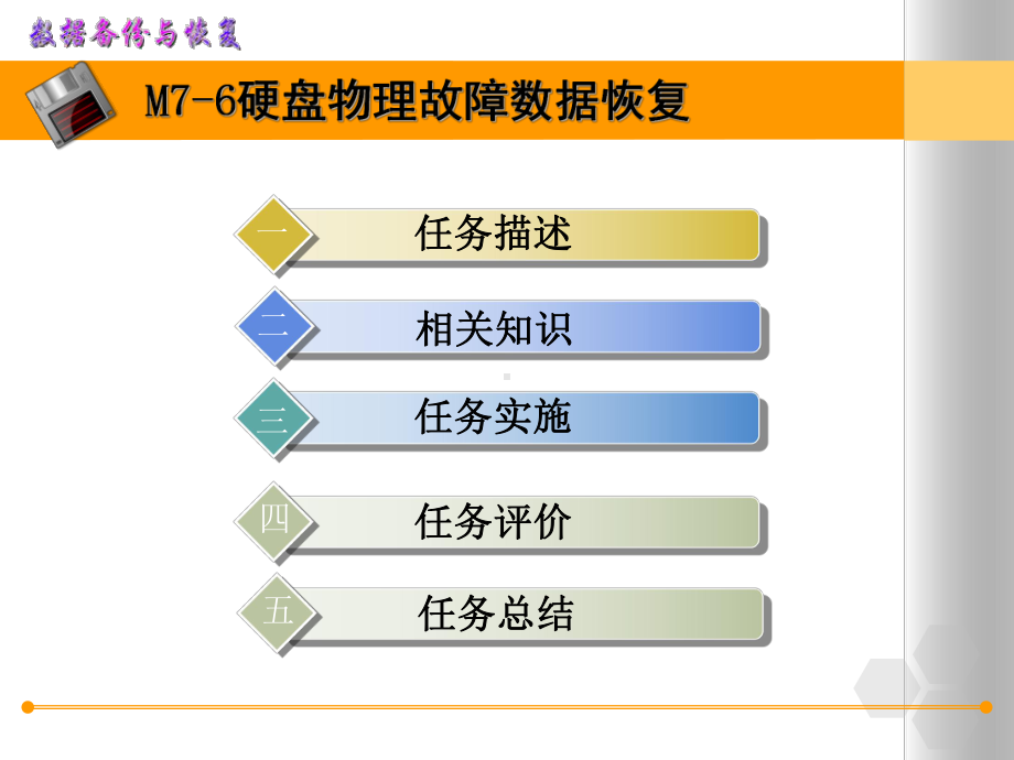 数据恢复技术硬盘电路板检测与维修课件.ppt_第2页