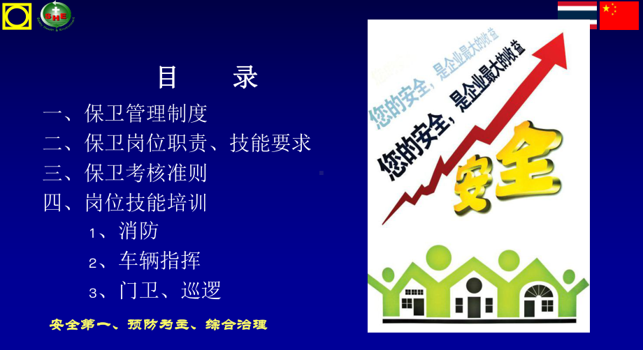 安全责任重在落实培训课件.ppt_第2页