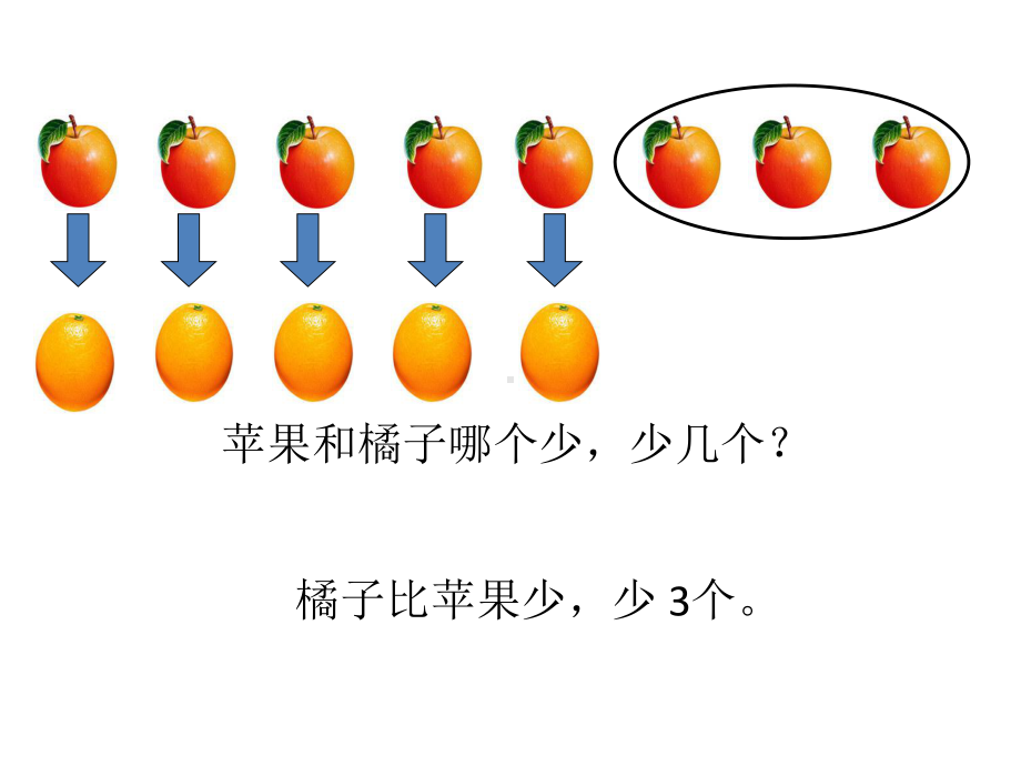 求两数相差多少实际问题-完整版PPT课件.pptx_第3页