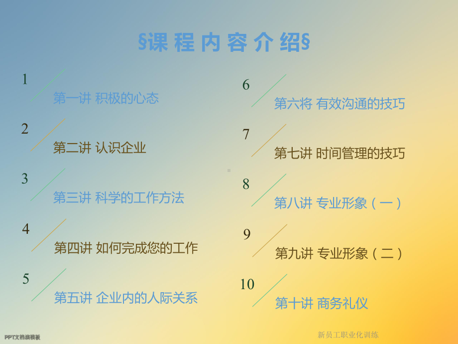 新员工职业化训练课件.ppt_第3页