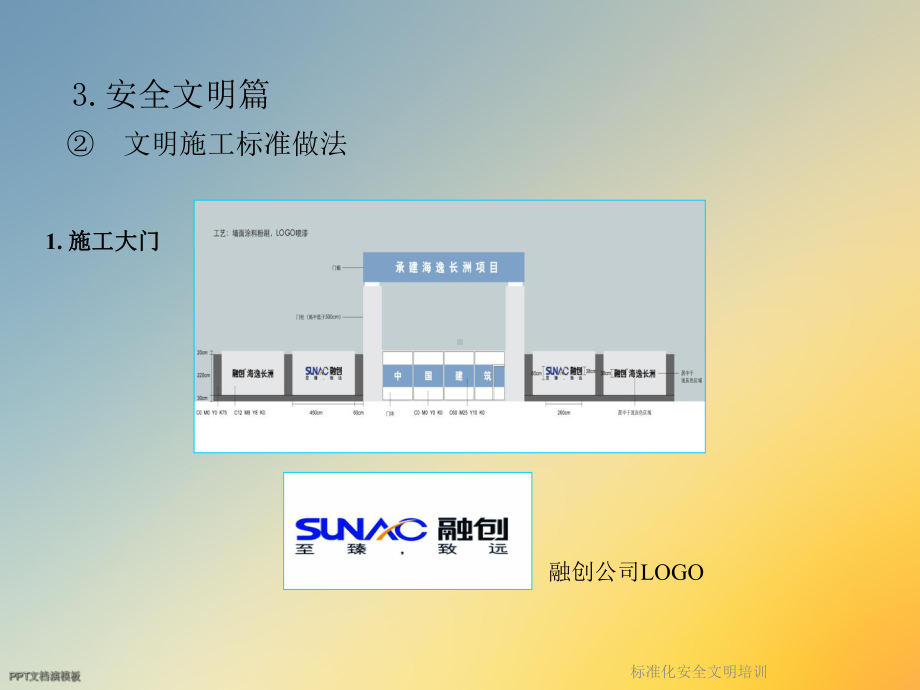 标准化安全文明培训课件.ppt_第3页