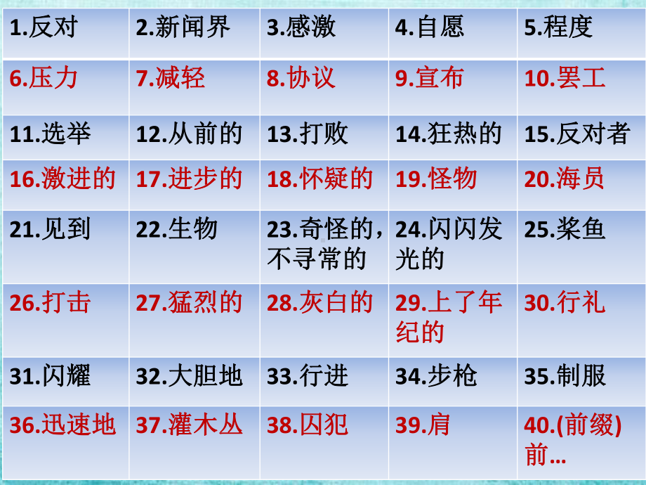 新概念英语第二册Lesson85(共35张)课件.ppt_第2页