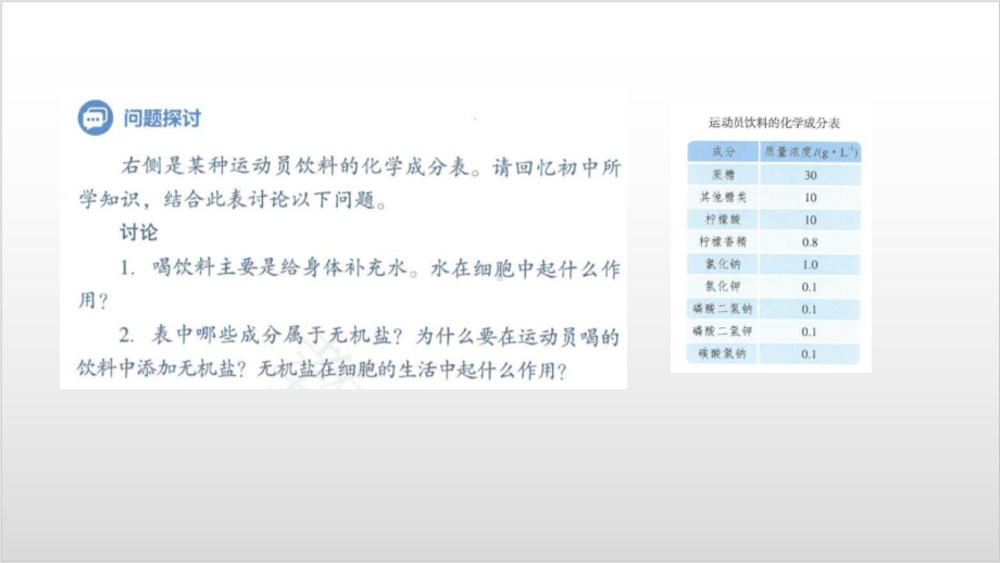 新教材《细胞中的无机物》课件人教版1.ppt_第2页