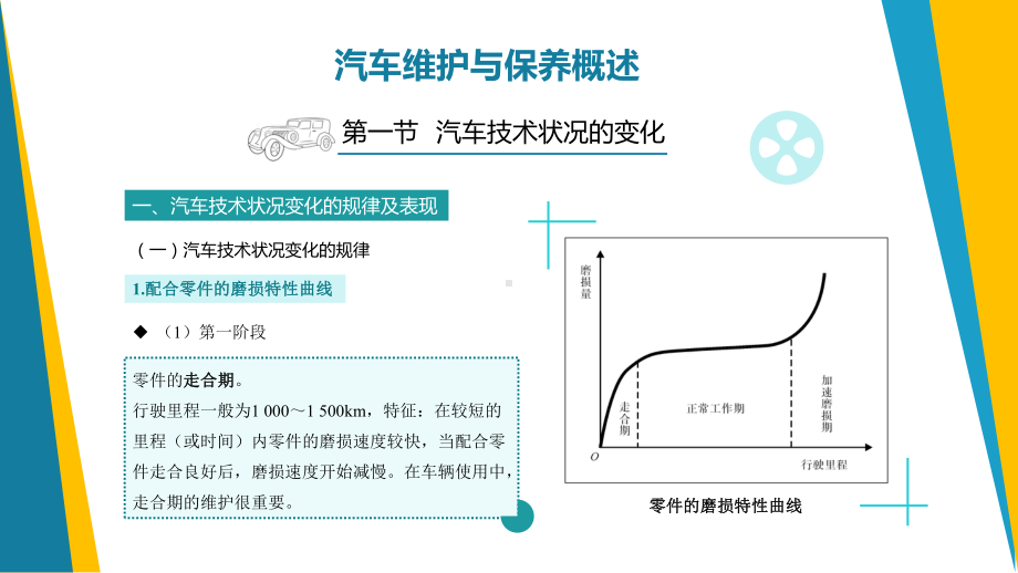 汽车维护与保养概述精课件.pptx_第1页