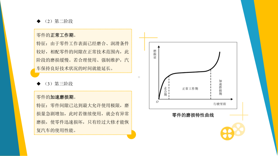 汽车维护与保养概述精课件.pptx_第2页