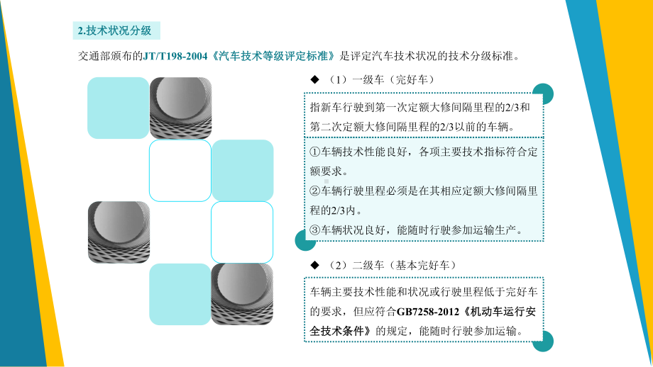 汽车维护与保养概述精课件.pptx_第3页