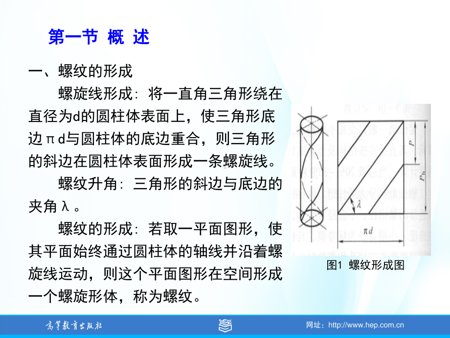 机械零件和典型机构23螺纹连接精品课件.ppt_第3页