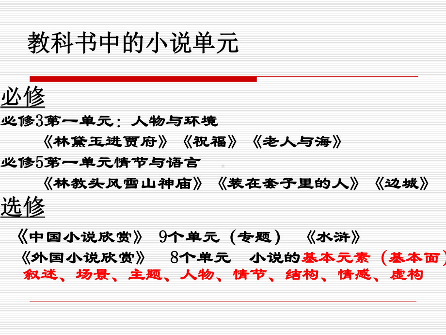 小说单元教学课件.ppt_第3页