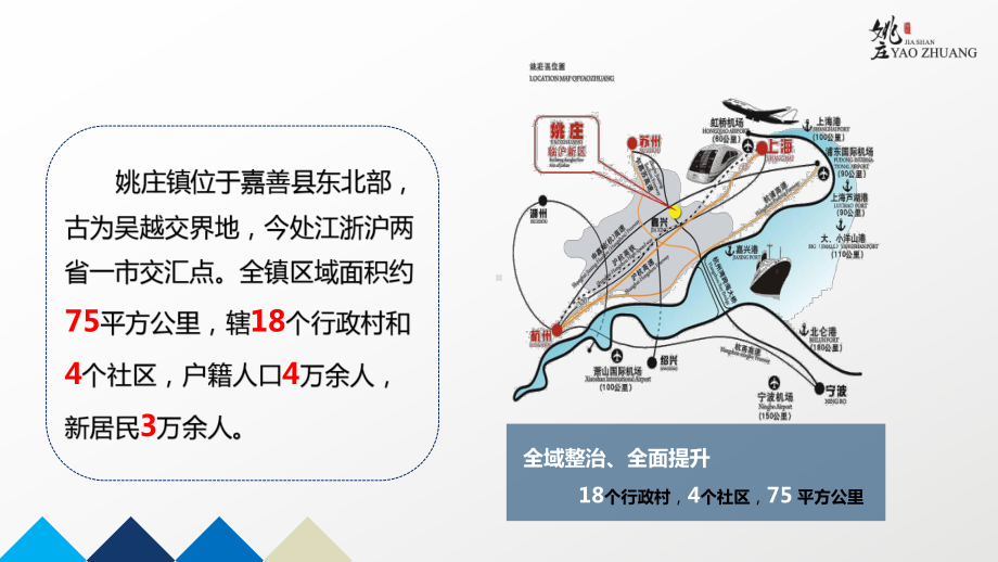 小城镇环境综合整治情况汇报定稿教学文稿课件.pptx_第2页