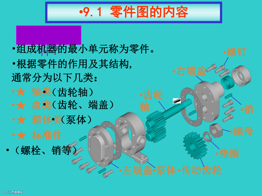 机械制图教程第09章零件图课件.ppt_第2页