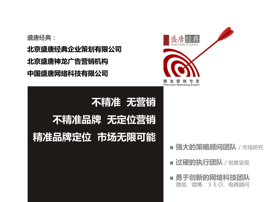 格林豪斯品牌全案策划提案课件.ppt_第2页