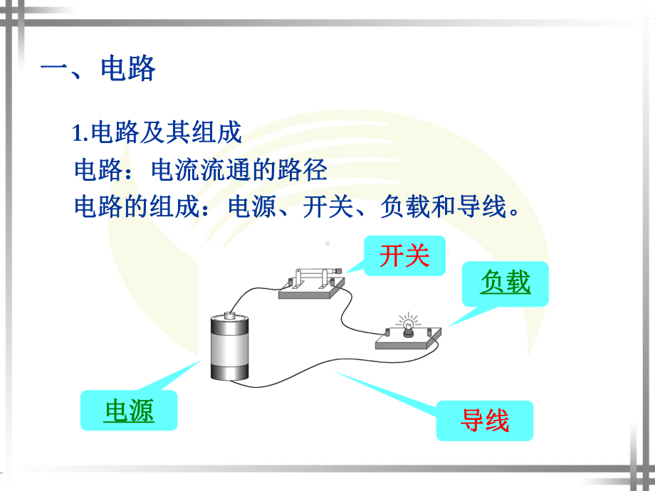 模块一电路基本知识课件.ppt_第3页