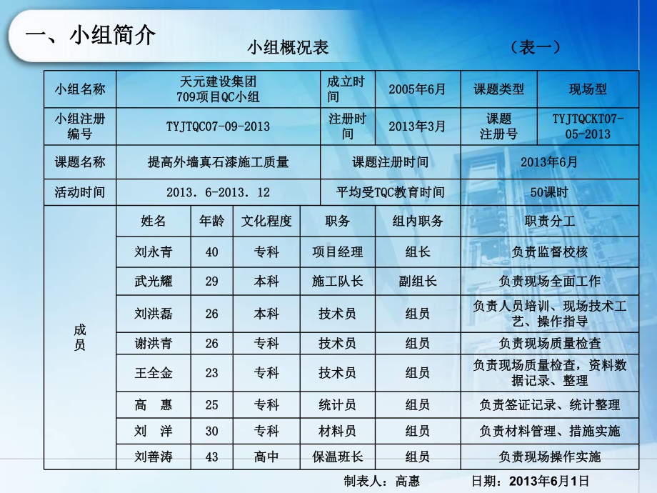 提高外墙真石漆施工质量课件.ppt_第3页