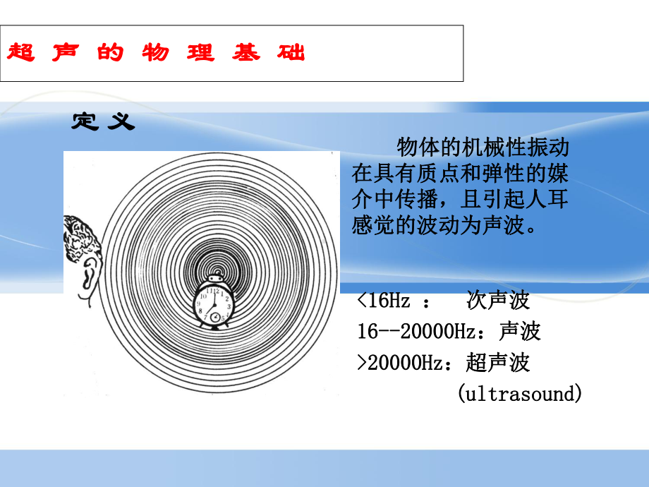 急诊超声(62张幻灯片)课件.ppt_第3页