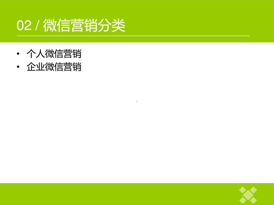 微信营销实战分享-课件.ppt_第3页