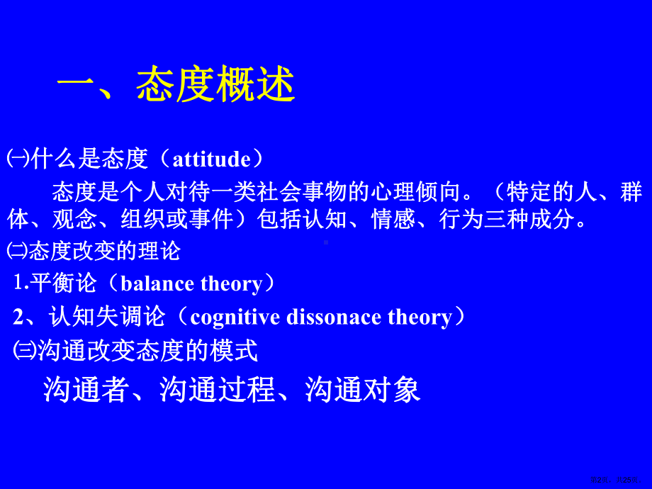 工作态度与工作压力课件.ppt_第2页