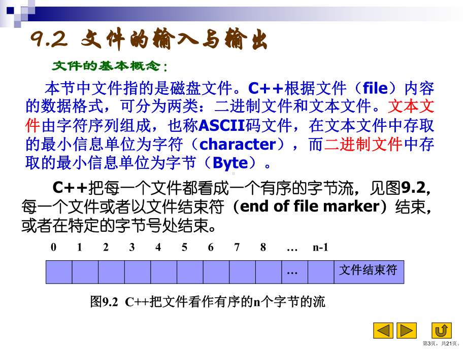 流类库和输入输出(C程序设计(第2版))课件.ppt_第3页