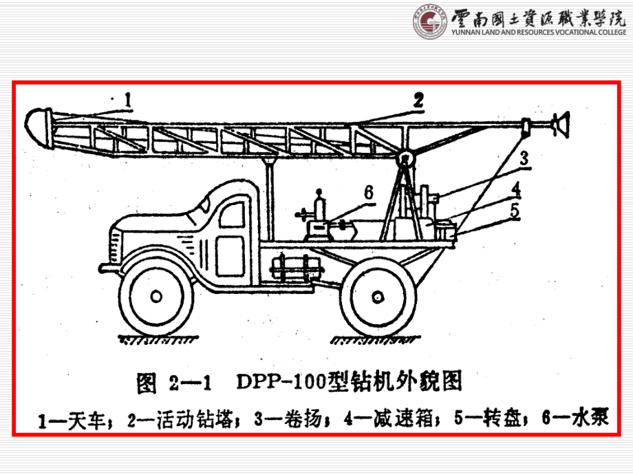 水文地质孔钻进解析课件.ppt_第2页