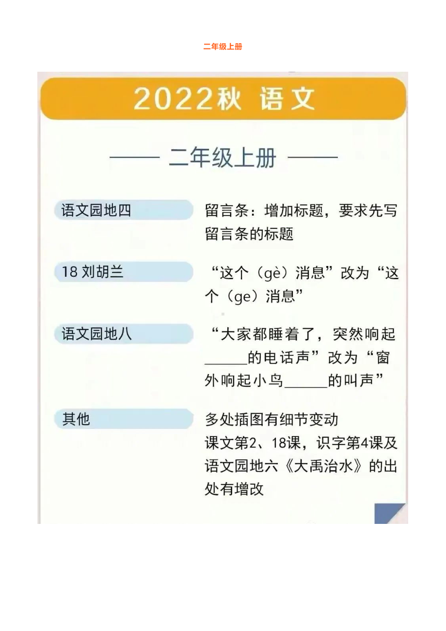 2022年秋季新学期1-6年级上册语文教材变动情况.docx_第2页