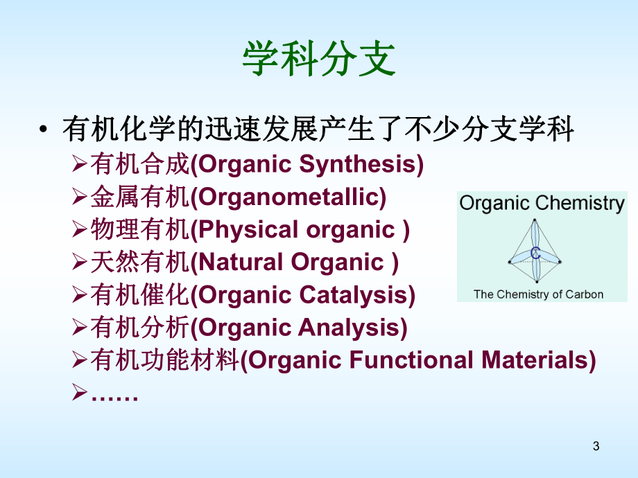 有机前沿讲座课件.ppt_第3页