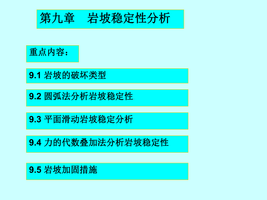 岩坡稳定性分析课件.ppt_第1页