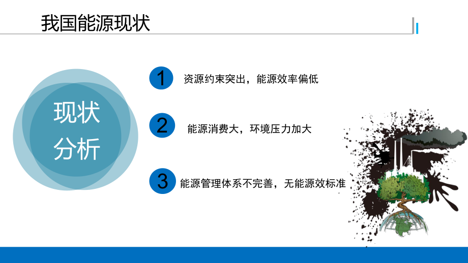 智慧能源解决课件.ppt_第3页