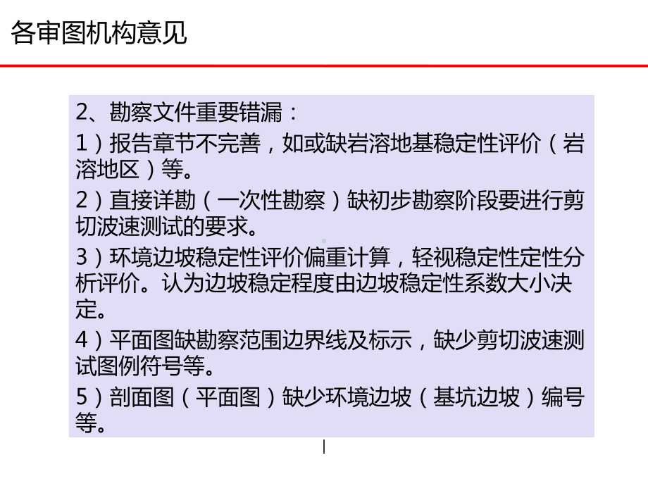 检查中发现的问题剖析课件.ppt_第3页