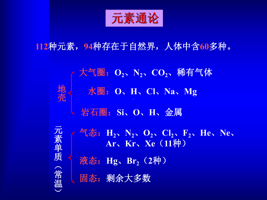 无机化学教学课件-12章-s区元素.ppt_第3页