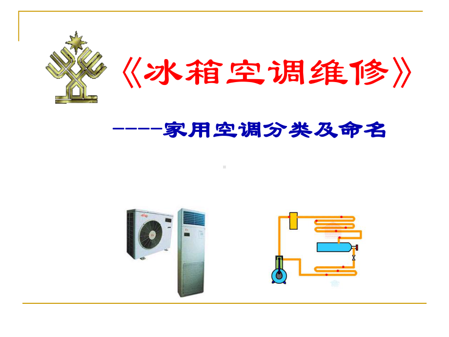 家用空调器分类及命名方法课件.ppt_第1页