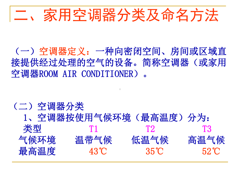 家用空调器分类及命名方法课件.ppt_第3页