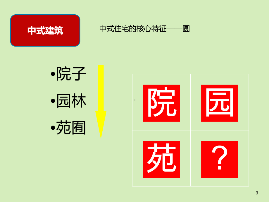 浅析中式建筑风格87张幻灯片.ppt_第3页