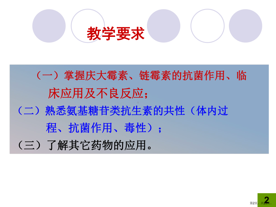 氨基糖苷类抗生素课件2.ppt_第2页