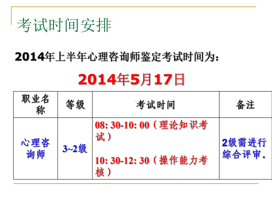 心理咨询师二三级基础知识串讲课件.ppt_第2页