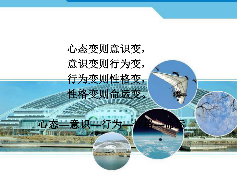 心态与命运课件.ppt_第2页