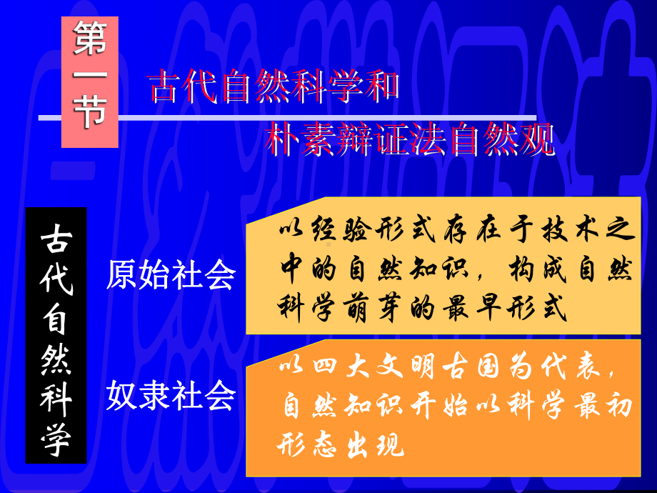 新编辨证唯物主义自然观课件.ppt_第3页