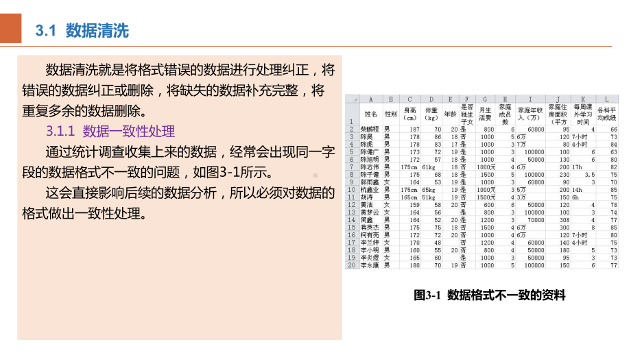 数据分析基础课程第3章数据的处理课件.pptx_第2页