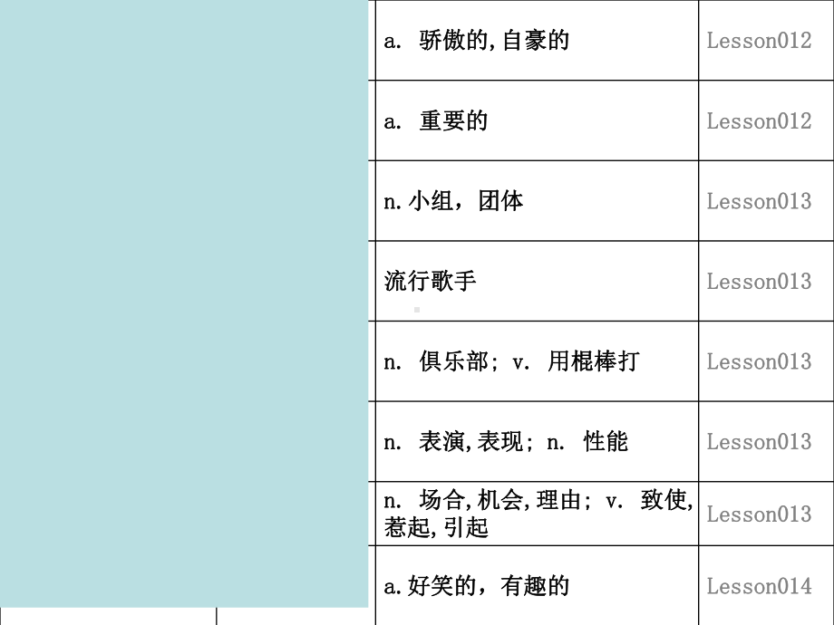 新概念英语第二册lesson80(共43张)课件.ppt_第3页